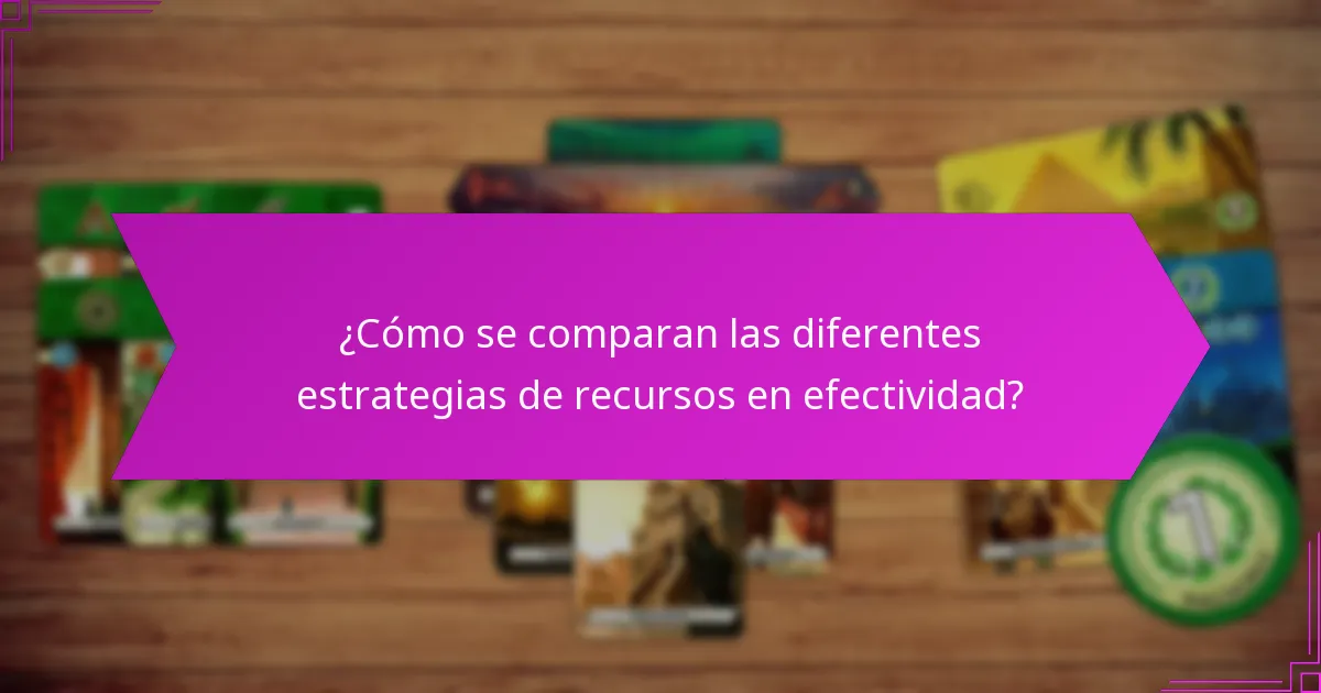 ¿Qué factores influyen en la asignación efectiva de recursos a los tres años?