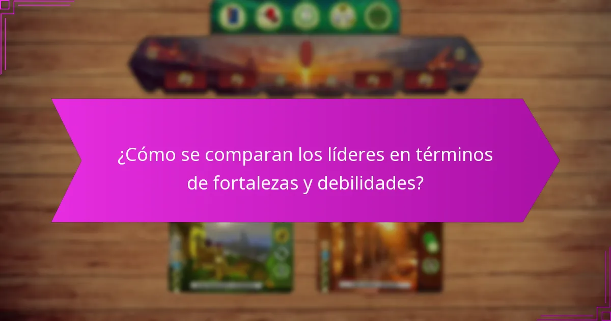 ¿Cómo se comparan los líderes en términos de fortalezas y debilidades?