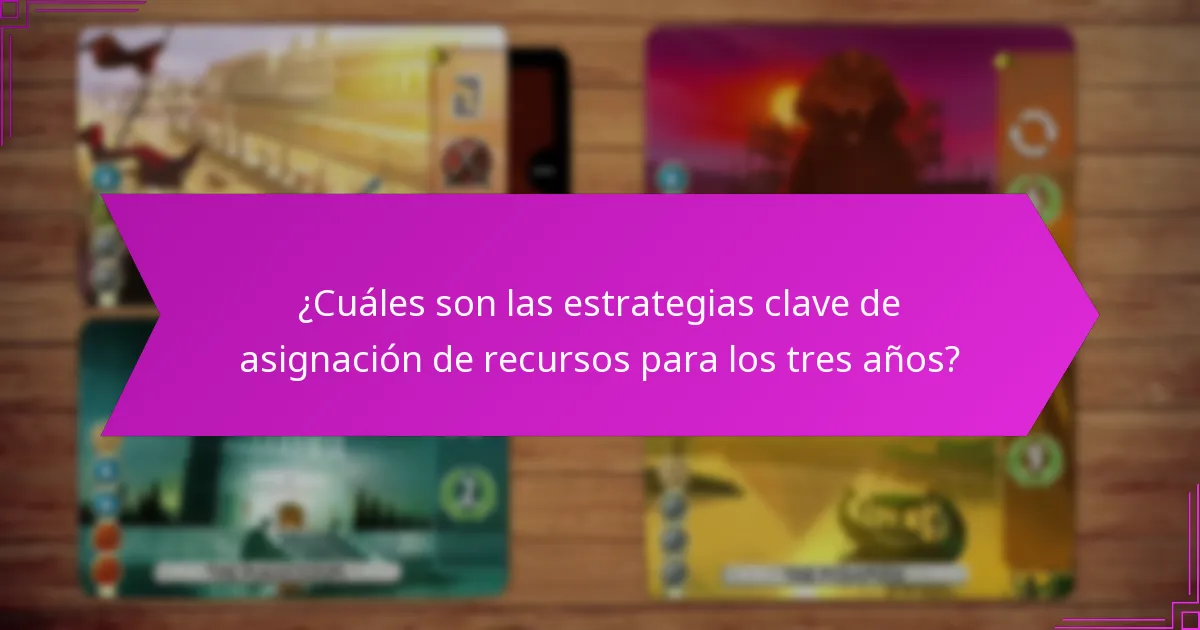 ¿Cuáles son las mejores prácticas para implementar estrategias de recursos?